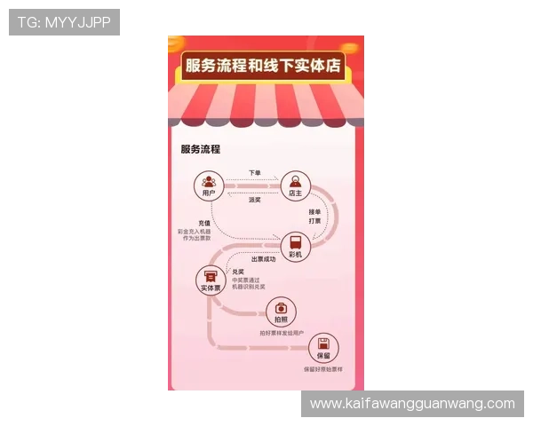 关注AG国际网页版登录流程,享受多样化的线上娱乐与最新优惠活动 关注AG国际网页版登录流程,享受多样化的线上娱乐与最新优惠活动