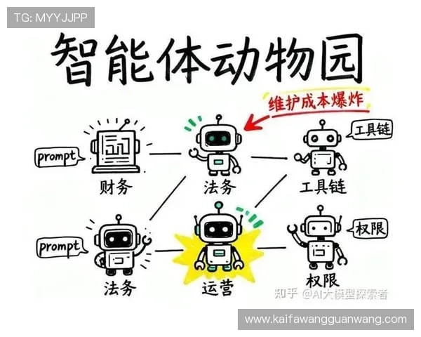 分析ag亚太娱乐场的技术创新与安全措施，确保每位玩家的资金与信息安全