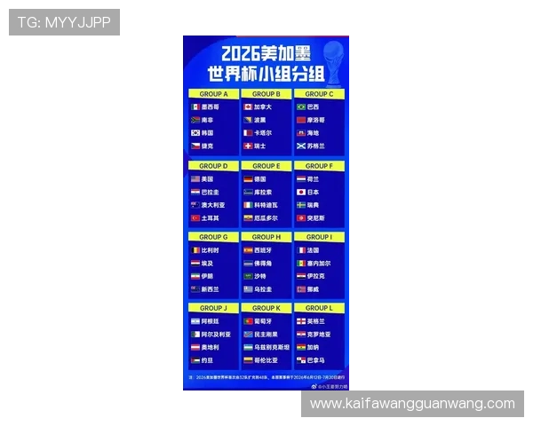 2026年世界杯48支球队全景图片集,涵盖各国队伍的队服、队徽和主场风采 2026年世界杯48支球队全景图片集,涵盖各国队伍的队服、队徽和主场风采