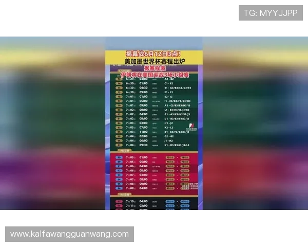 2026年美加墨世界杯各组分组情况全面介绍与赛程安排
