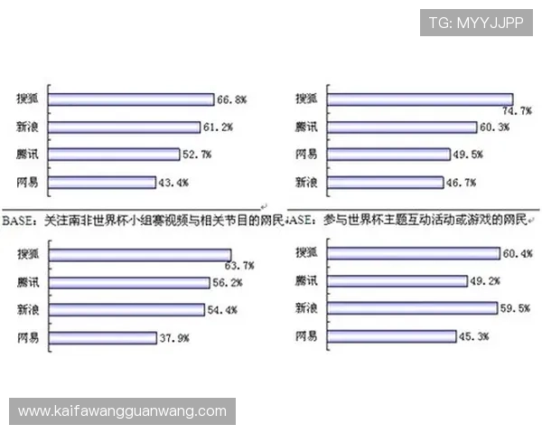 世界杯小组赛中巴拉圭与土耳其的积分需求及出线概率全面解读